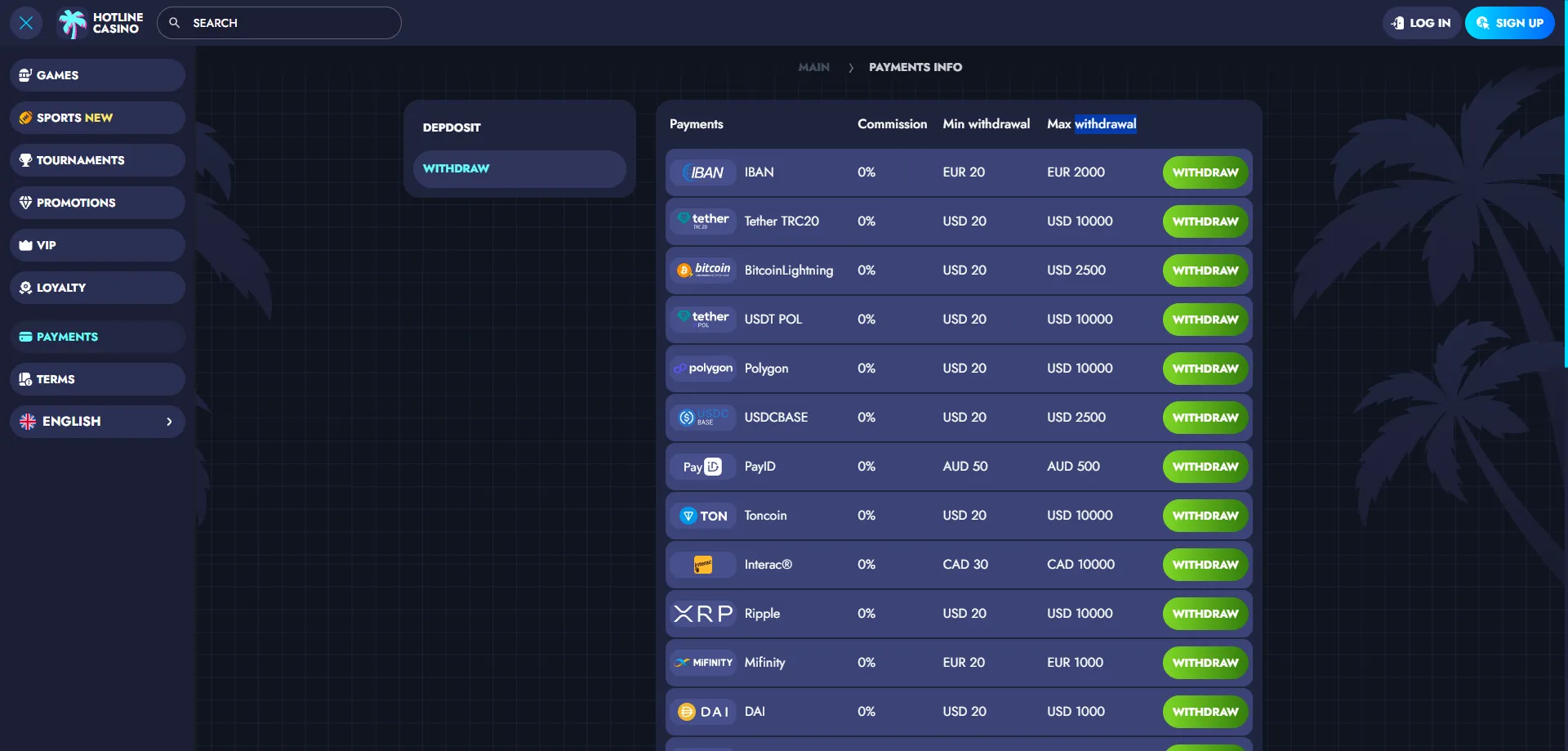 Hotline Casino NZD deposit and withdrawal payment methods overview